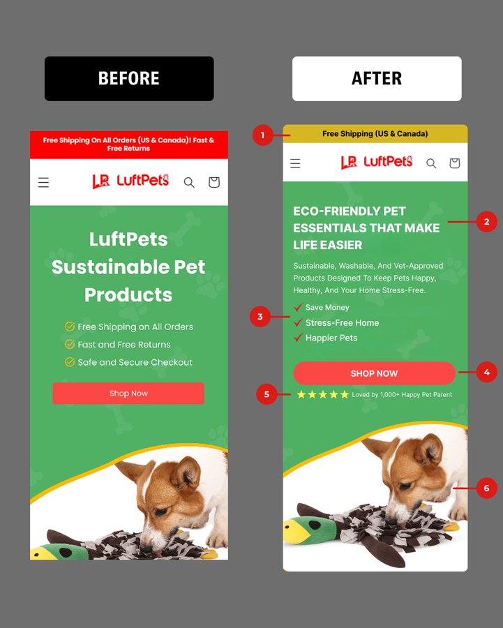 Frontend_Prince's tweet image. Eco-brand homepage redesign = 381% conversion surge.

Before: Generic &quot;sustainable&quot; messaging
After: Specific benefits + lifestyle outcomes

The 6 strategic shifts:
1. Cleaner trust banner (removed urgency clutter)
2. Benefit-driven headline (life easier, not just eco)
3.…