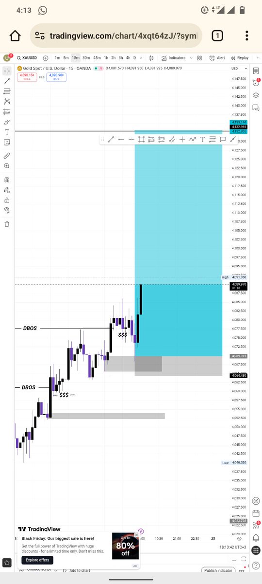 LegendaryFX_29's tweet photo. Missed my entry on xauusd 😪😞
We go again 💪✍️
#disciplinedtrader
#patienttrader
#LEGENDARYFXLEGACY https://t.co/lHVMxxKkmN