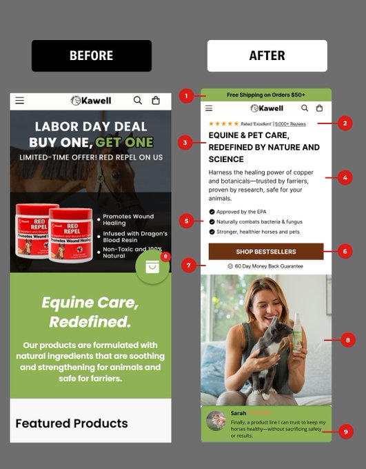 Frontend_Prince's tweet image. Equine care brand homepage redesign = 463% conversion explosion.

Before: Discount-driven promo noise
After: Science-backed trust + authority positioning

The 9 elements that dominated:
1. Value banner (free shipping $50+)
2. 5-star rating + 5,000+ reviews
3. Authority headline…