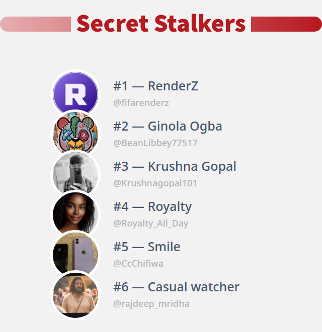 Getesh Harmalkar tweet media