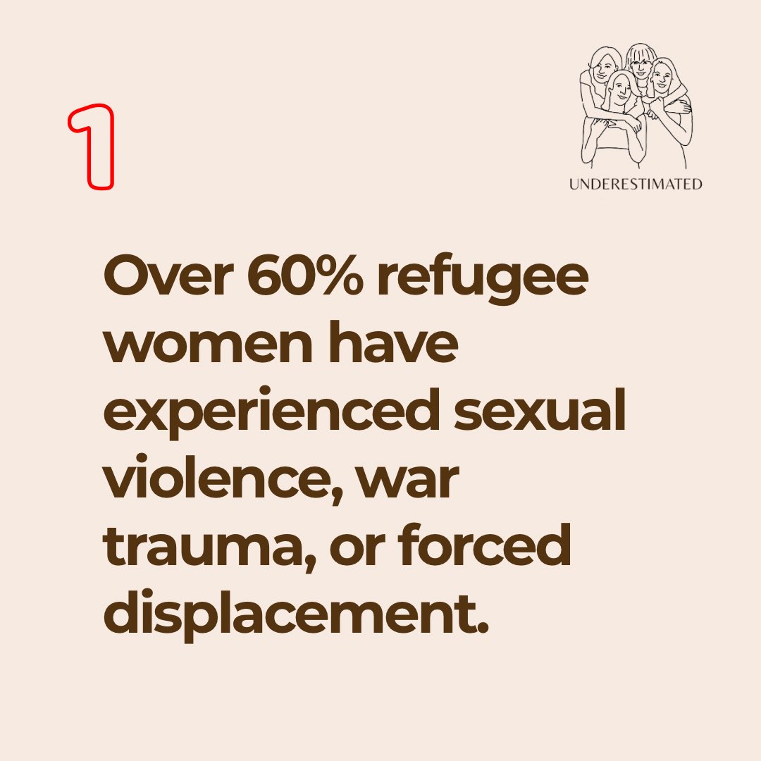 undrganization's tweet image. Did you know the following? 

TW: The following topics might be upsetting to some of the audience. 

#refugees #displacement #diaspora #refugeewomen #humanitarian #humanitarianaid #underestimatedorganization #empowerwomen
