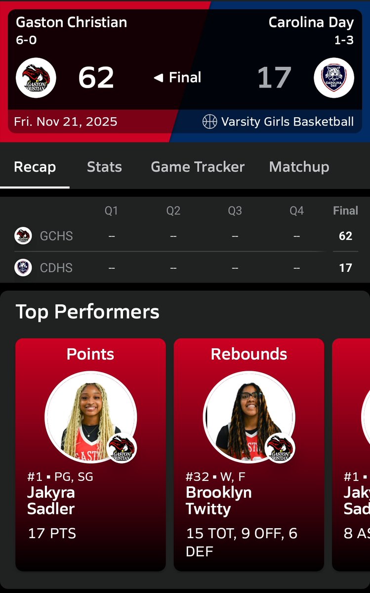 BrookBratt08's tweet image. Pigeons don't fly at the aptitudes of Eagles! @LadyPhenomHoops @MMBR_CoachGBell @Coach_Rick57 @AscensionBball @PGH_NC @TwittyCoach @TwittyTown3 @CoachShauntay @tote_foundation @RCSportsReport @jayhoops222