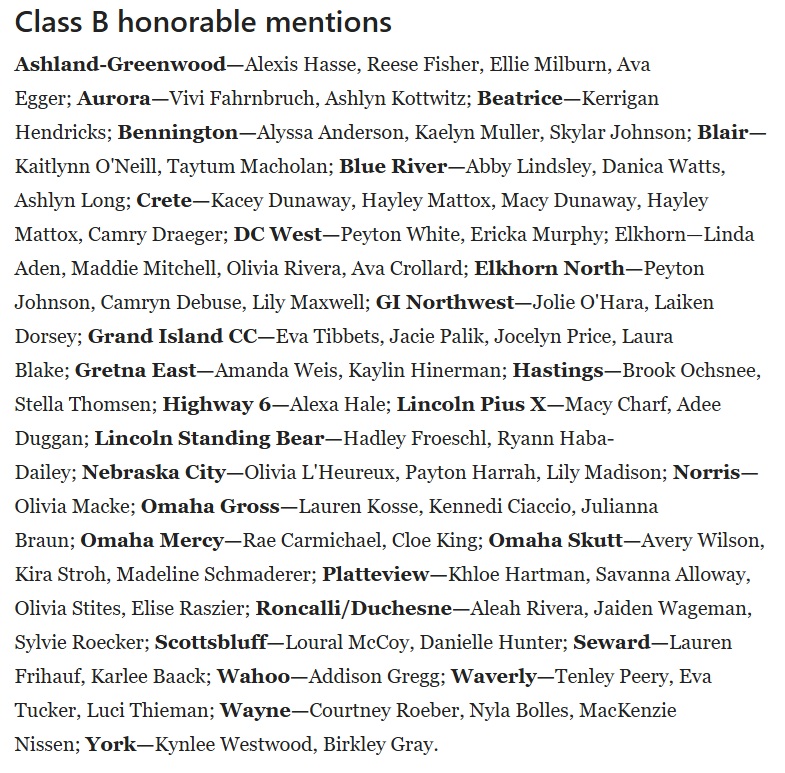 Congrats to Nyla Bolles, Mackenzie Nissen and Courtney Roeber on receiving Class B All-State Honorable Mention honors from the Lincoln Journal Star

journalstar.com/sports/high-sc…

#nebpreps