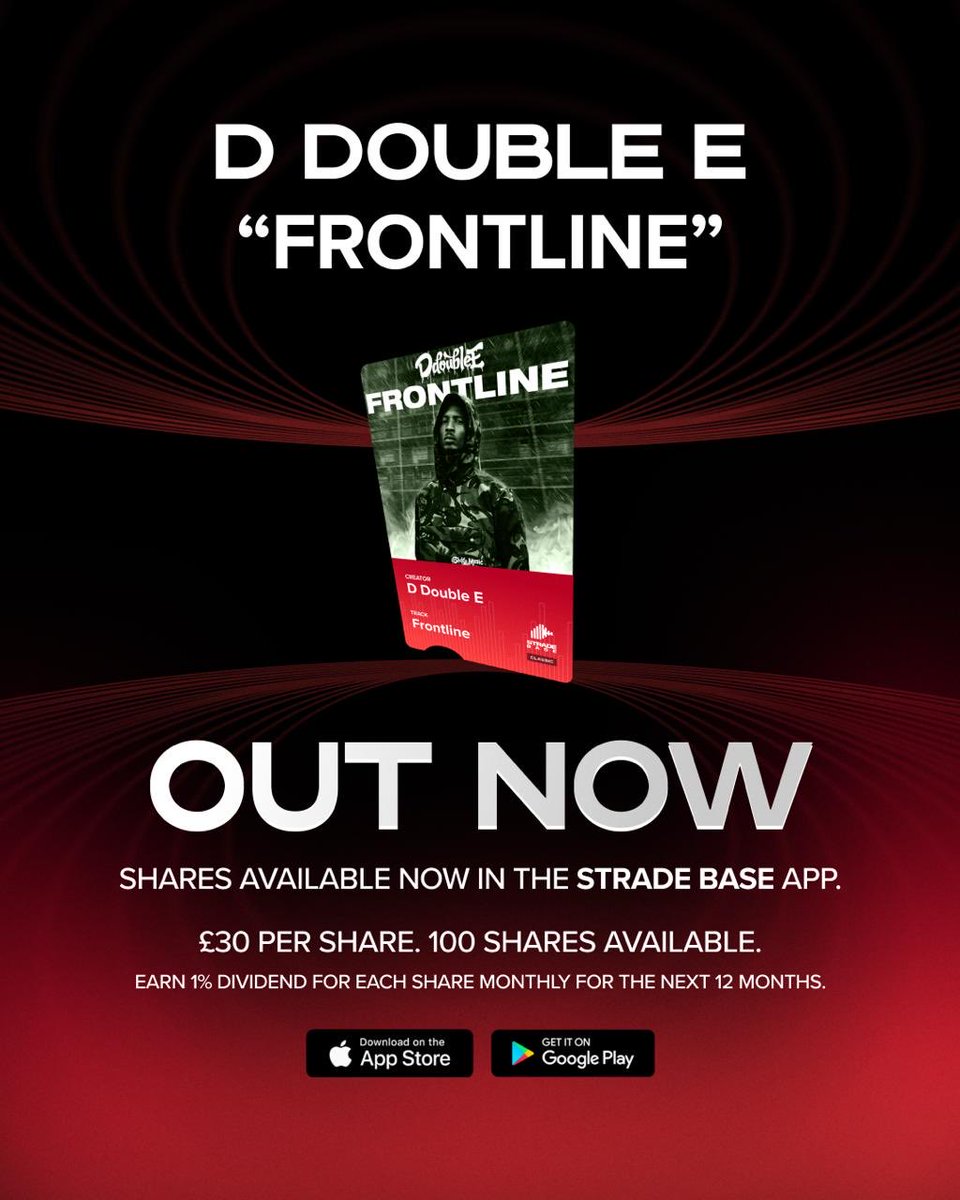 DDoubleE7's tweet image. Go get your shares my G’s 

Only 100 Available 😎