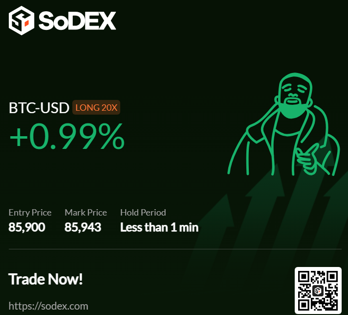 d4ctan's tweet photo. @sodex_official trading https://t.co/we75r7Dxbz