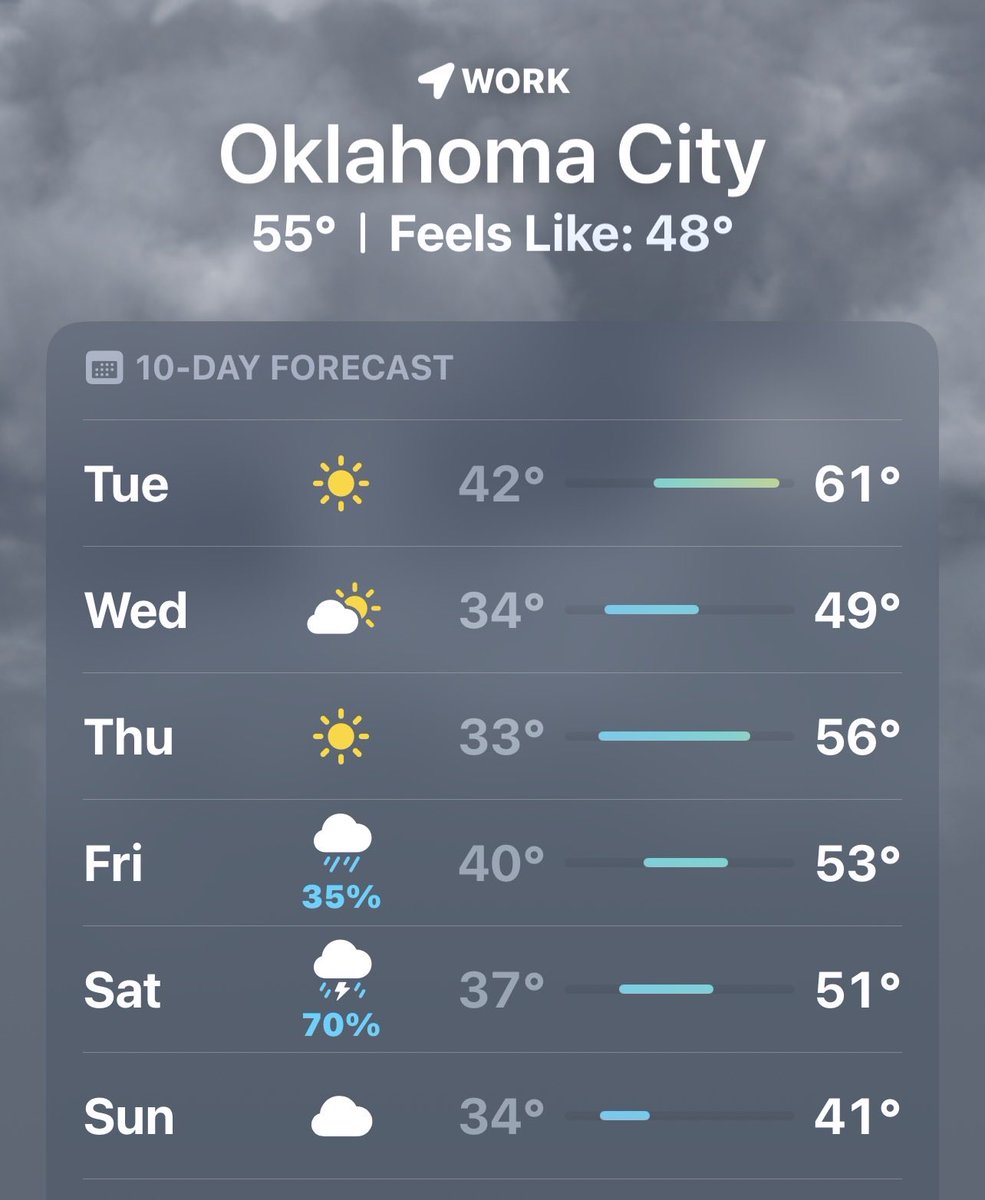 okc_preload's tweet image. Good Monday #OKC #Preload it’s a little rainy and cool this morning☔️ #PCM over our Safety Committee Responsibilities of keeping you safe Know who the committee members are in your work area Want to be apart of the team? Let us know! #LetsGetIt #UPS #okwx  #MondayMotivation