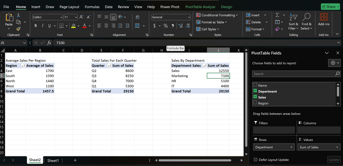 0X_Brighto's tweet photo. Still on the journey in becoming a job ready data analyst. Today i studied pivot table in excel.
 
Pivot tables are powerful tools use to summarize, analyze and explore large dataset, with just a drag.
🪜 https://t.co/jYOeBJnHZR