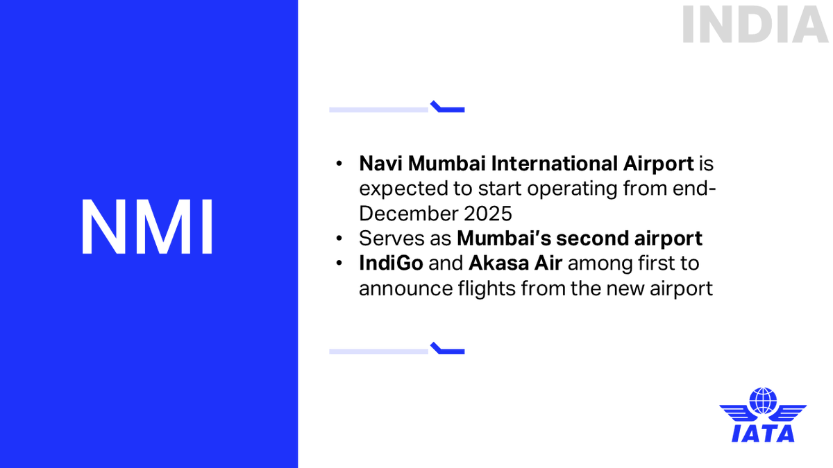 India plans 50 new airports in 5 years, adding to 90 built in the past 11.

Each needs a unique IATA code.

Since Jan 2024, 14 new codes issued in 🇮🇳. Full list of new codes 👇 

Learn more about these ✈️ travel connectors:  bit.ly/42Zzyg7
