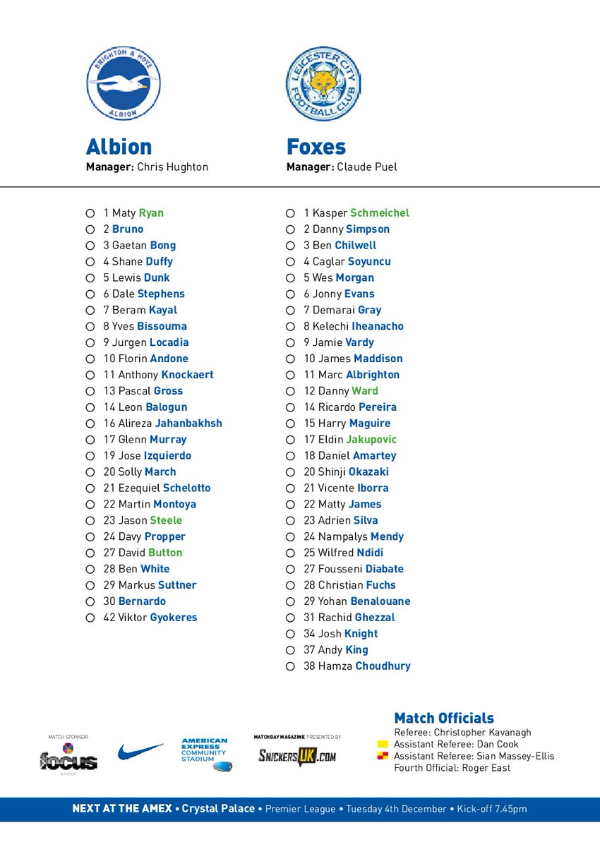 On this day 2018, Glenn Murray scores as #BHAFC draw 1-1 with #LCFC at The Amex in the #PremierLeague. 30,553 see Albion stay 12th in the table. seagullsprogrammes.co.uk