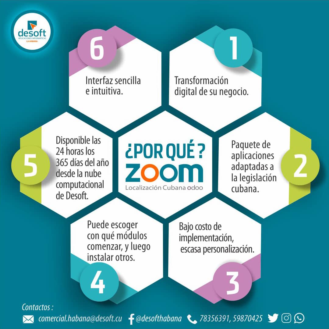 DesoftHab's tweet image. ¿Atascado con Excel, llamadas y sistemas desconectados? 
😥 Con Zoom lc Odoo, desarrollado por #Desoft, tu negocio funciona como un reloj suizo 🚀

Todo conectado. Todo en tiempo real.

¡Estamos en la Feria de la Habana!

#Desoftmascerca # zoomlcOdooRP #mipymescubanas