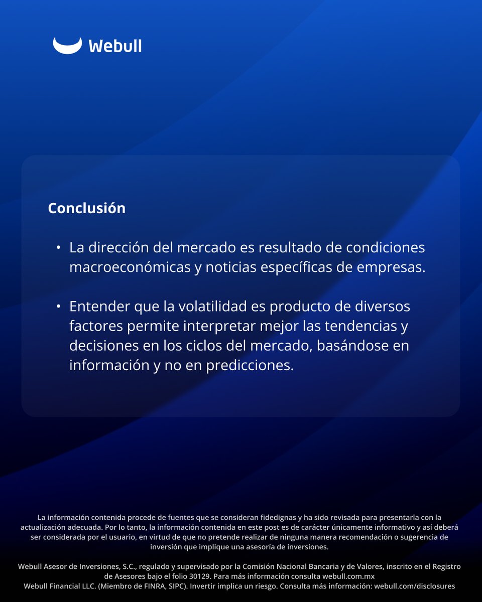 webull_mexico's tweet image. Webull Market Brief: Tu dosis diaria de información sobre el comportamiento de los mercados.