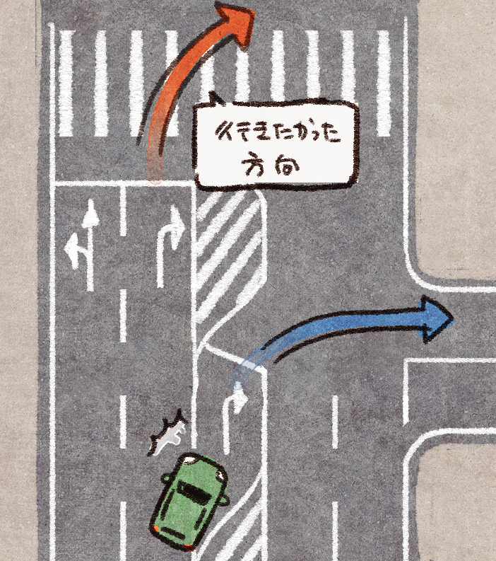 カーナビが「まもなく右です。右折専用車線があります。」というので、「今度こそ間違わないぞ!」と車線変更したら、想定外の罠があって、また迷子になった。 