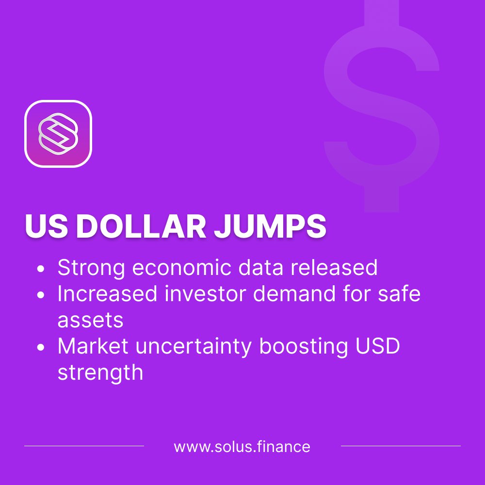 solusfinance's tweet image. USD on the Rise — Here’s What’s Driving the Spike

#USD #USDollar #DollarIndex #ForexNews #MarketUpdate #FinanceNews #TradingNews #GlobalMarkets