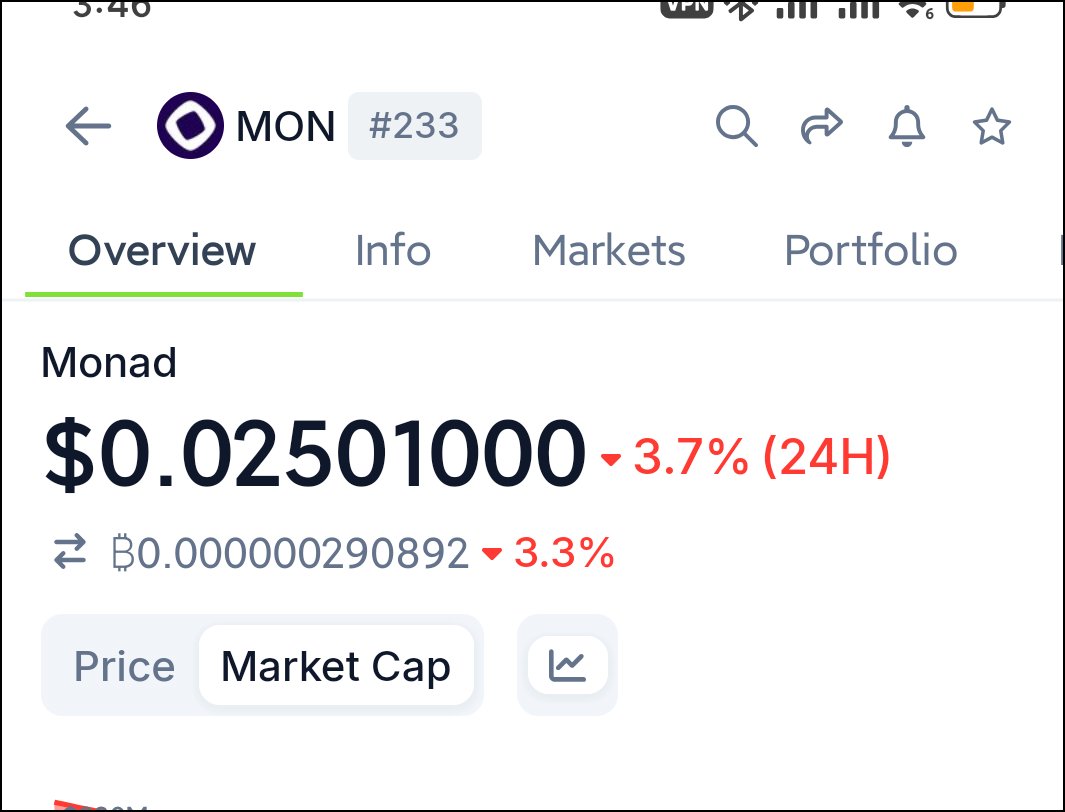 I guess nobody cares about MONAD pumps or dumps RN, lol

A pj that fails its community is doomed!

Lovely tech BTW!