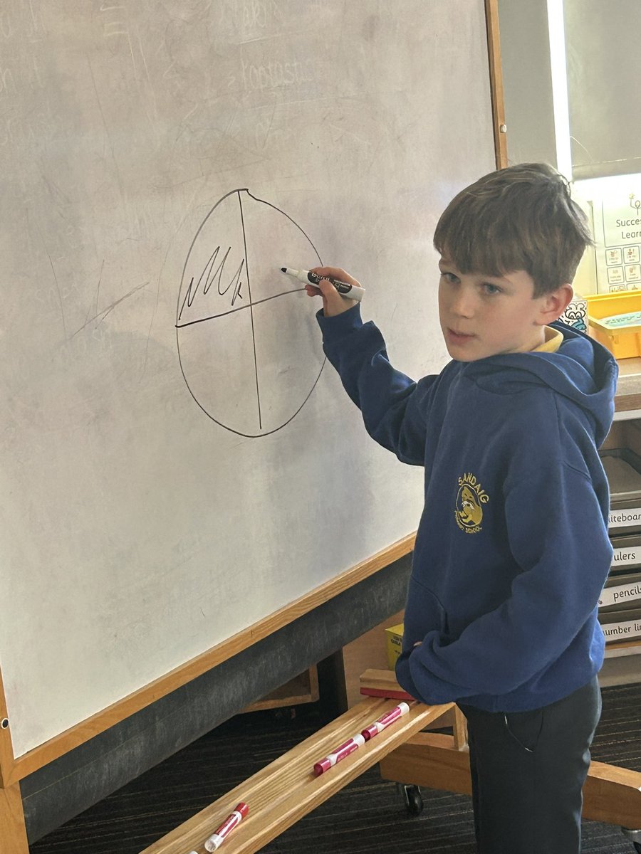 Sandaig Primary + ENB tweet media