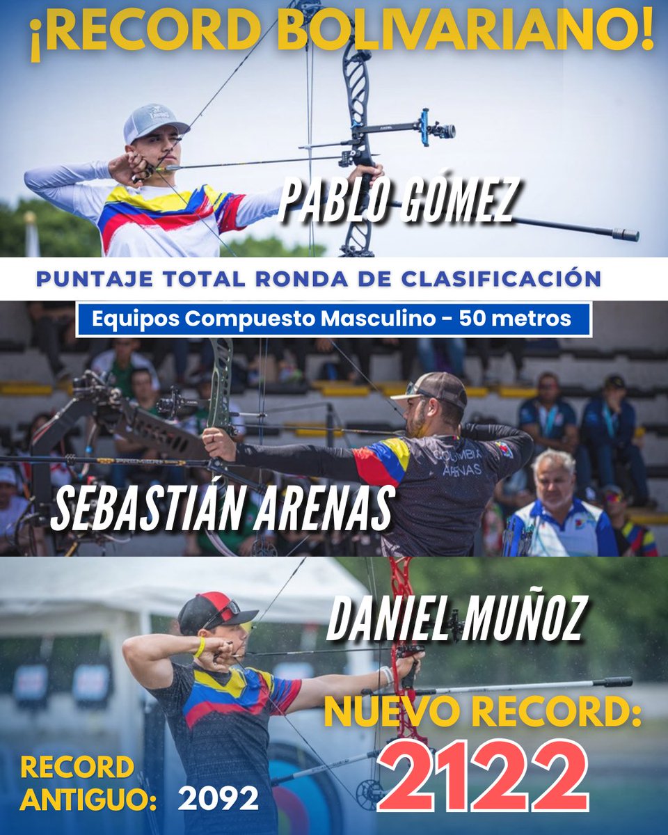 WorldarcheryCOL's tweet photo. 5 récords Bolivarianos para Colombia. https://t.co/tHeDfvQTPL