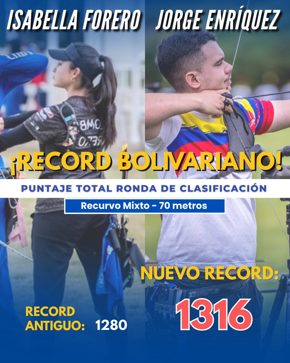 WorldarcheryCOL's tweet photo. https://t.co/rA4UFKSzQL