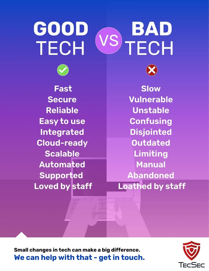 TecSecServices's tweet image. What Good and Bad Technology Look Like

Good technology makes work feel effortless, while bad technology turns every task into a struggle. 

The right systems not only operate more quickly, but they also ensure your team remains secure, connected, and satisfied. 

#itsupport
