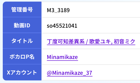 ひまりょう♬様確認用 無色透名祭3はこちらの楽曲で参加しましたー！！ ・「不自然数 / 歌愛