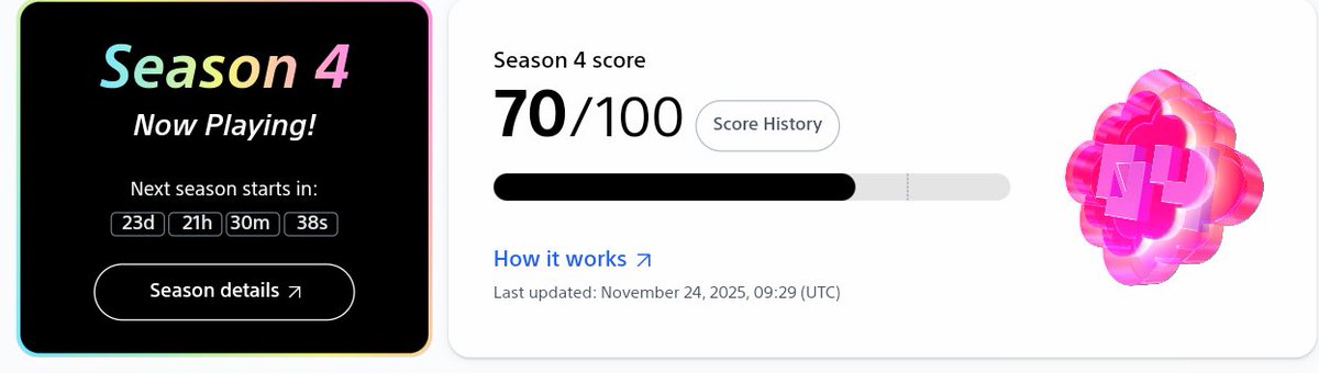 0x_warner's tweet image. 🔥 Soneium Season 4 is here🔥

• 70/100 😏😏

•New Experience, new partners, smoother everything.
If you’re building or just vibing on-chain on @soneium
•This is your season🚀✨

@0xRamz
@Rahul66267247 
@Ashishbhai321