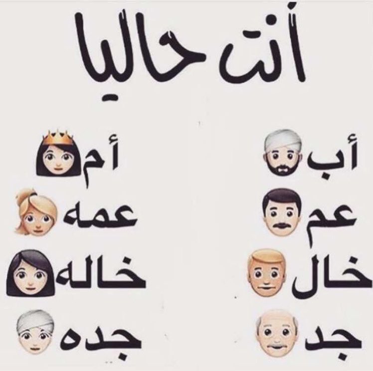 أنت حاليا ؟؟؟
انا عمه و خاله !!👌🏼☺️
