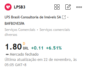 __darkluna's tweet photo. Recomendação de Ação Hoje:

#LPSB3

Desde meados de novembro, esta ação tem apresentado uma clara tendência de alta. O preço subiu rapidamente de uma mínima em torno de 1,35 para os atuais 1,80 reais, demonstrando um forte impulso de valorização. https://t.co/kaVNJsMbi1