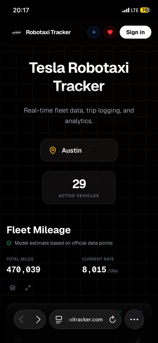 cztslinvinkor's tweet image. Tesla Robotaxi Tracker (11.24 20:20) 
Bay Area : 59
Austin : 29 

#tesla #robotaxi