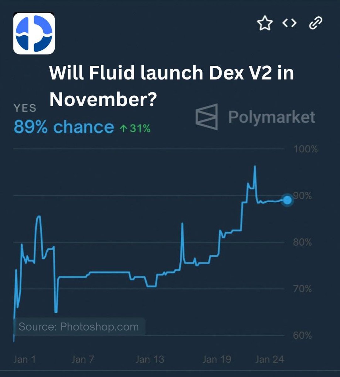 A₿hishek tweet media