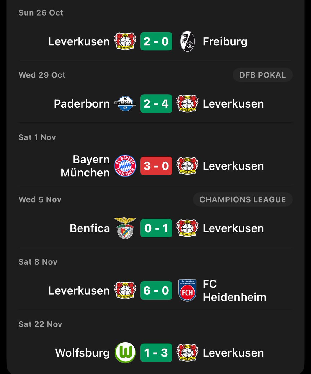TALLYYYYYYYY_'s tweet image. Bayer Leverkusen are on decent form…