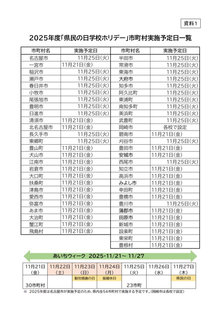 愛知県民の日　学校ホリデー
明日は名古屋市を含め多くの学校で休校となるようです