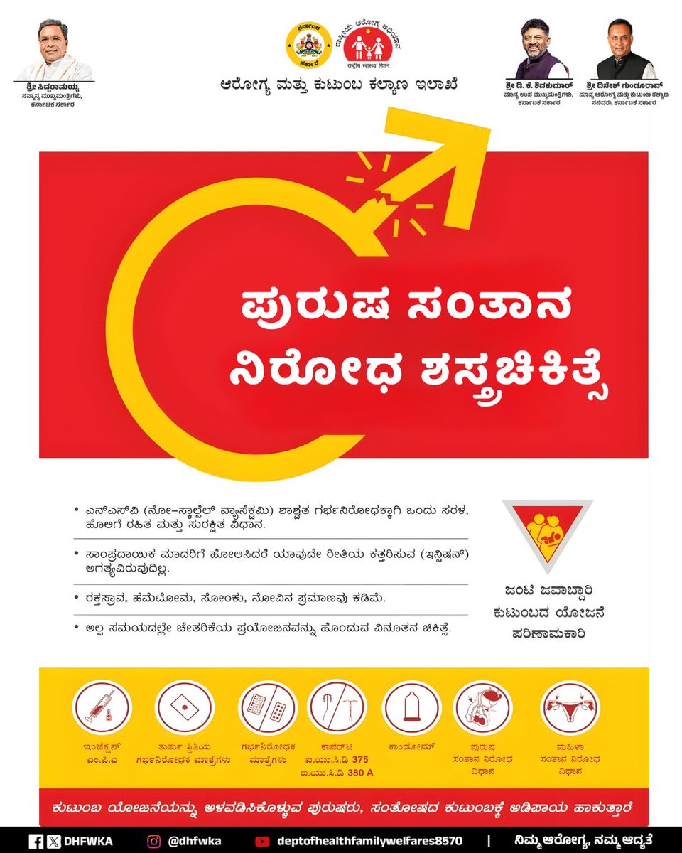 DHFWKA's tweet image. “ನಿಮ್ಮ ಚಿಕ್ಕ ನಿರ್ಧಾರ - ಕುಟುಂಬದ ದೊಡ್ಡ ಭವಿಷ್ಯ.”

@CMofKarnataka @DKShivakumar @dineshgrao @Comm_dhfwka
