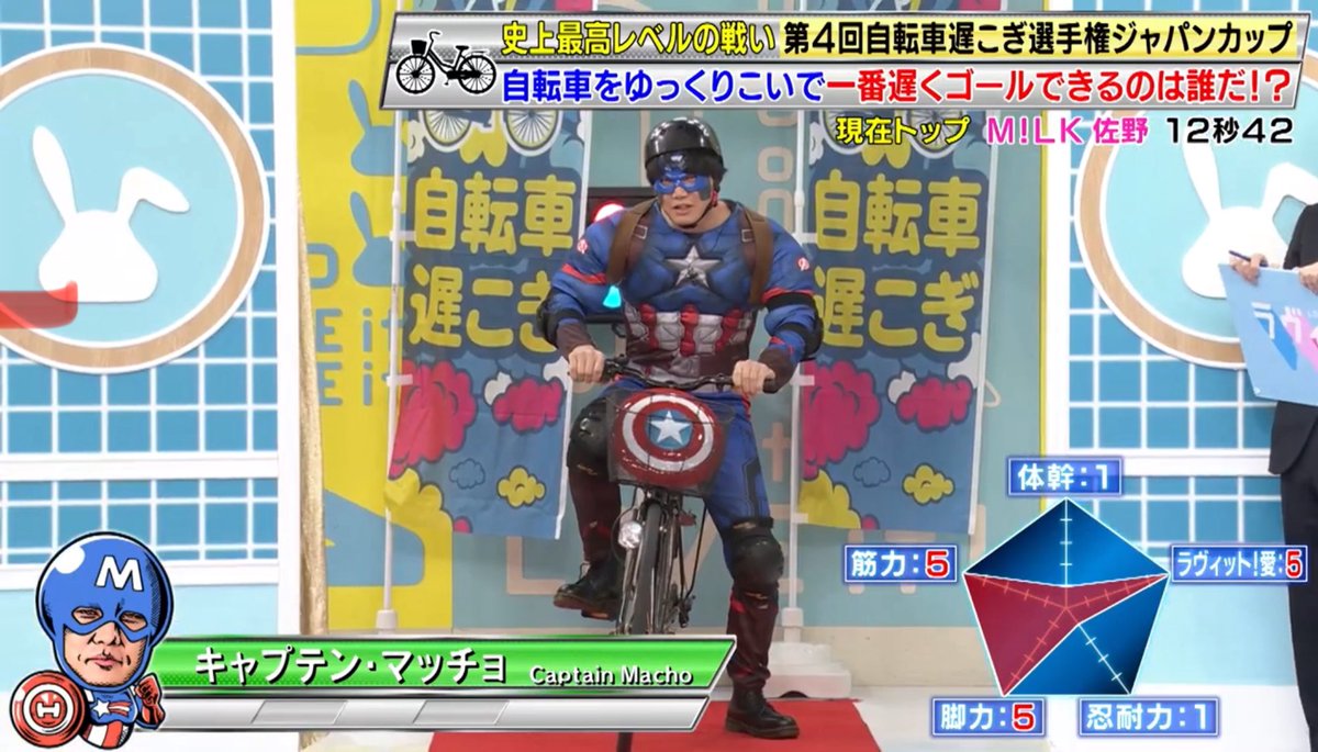 #ラヴィット #川島明語録

白飯アベンジャーズとして登場した、キャプテン・アメリカ扮する #青木マッチョ が自転車遅こぎ選手権に参戦
川島「キャプテン・アメリカ、盾そこに入れへん」
川島「CD返しにいくんか?」