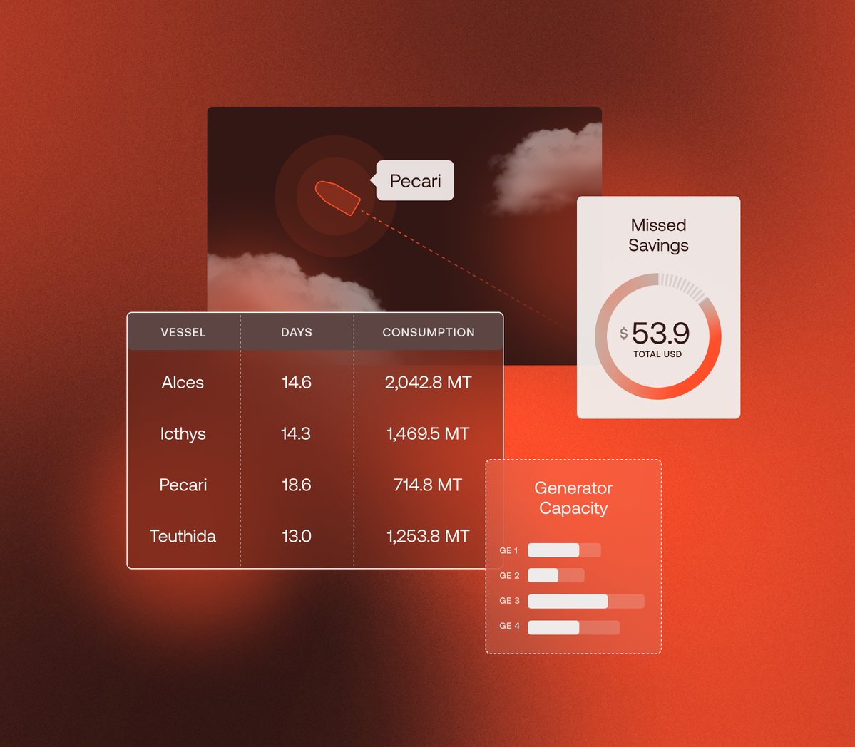 DanelecMarine's tweet image. Every vessel is unique — your data strategy should be too. Danelec’s agnostic platform adapts to your systems, sensors &amp;amp; processes — from noon reports to high-frequency data — turning information into real performance gains. 👉 danelec.com
#Maritime #Digitalization