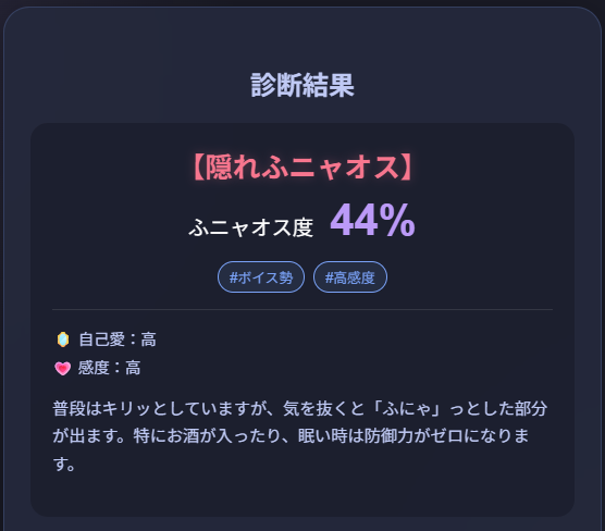 全15問のVRChat診断完了！ 私のふニャオス度は【44%】 判定：隠れふ