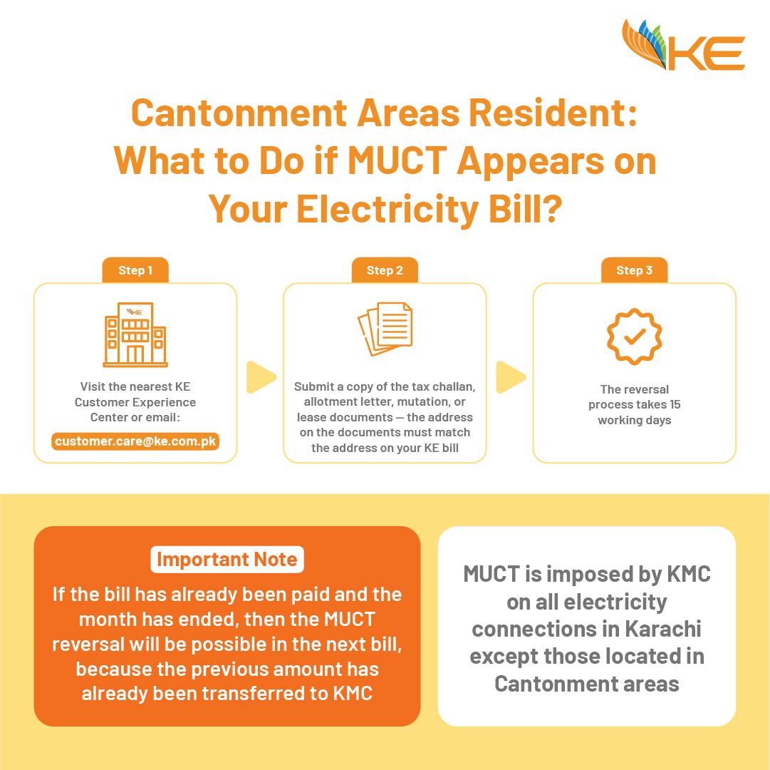 KElectricPk's tweet photo. Did you know? MUCT isn’t charged in Cantonment areas.
If you see MUCT charges in your KE bill, share your residence documents via KE’s Customer Experience Centre or email us and we’ll process the reversal.
#KE #MUCT https://t.co/hMPLJbcubM