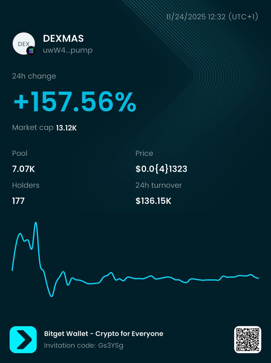 And17310Vitalii's tweet image. I&apos;m using @BitgetWallet to see the latest markets! 
👍 The smoothest Web3 wallet user experience I&apos;ve had
💰 Finding the key to prosperity here every day!
#BitgetWallet #Web3
web3.bitget.com/en/wallet-down… 🔥🔥🔥🔥💸