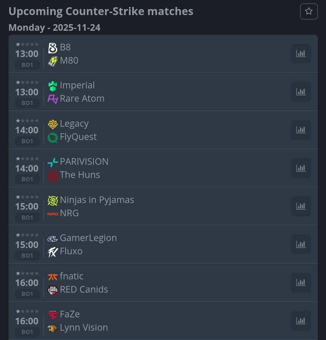misiovieczz's tweet image. Dzisiaj zaczyna się major, najważniejszy turniej w roku. Kto według was przyjedzie dalej? Dajcie likę dla zasięgu