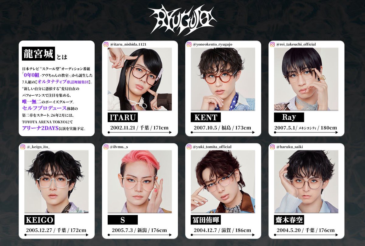 RYUGUJOofficial's tweet image. 対戦ありがとうございました

BEAT AX VOL.7

11月24日(月祝)
@有明アリーナ

@BEAT_AX_FES 
#BEAT_AX_VOL7
#龍宮城