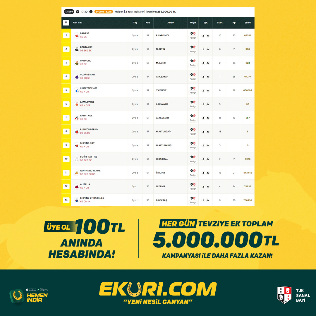 Tevziye ek 1 milyon TL fırsatından da yararlanabileceğiniz, Şanlıurfa'da 1. 6'lı ganyanın ilk ayağını oluşturan günün 1. koşusunda sıralı ikiliyi tahmin et, 100 TL Eküri Puan kazan!

Katılım İçin: shorturl.at/EvuXg

Şartlar:
* Üye numaranı yaz.
* Eküri X hesabını takip et.