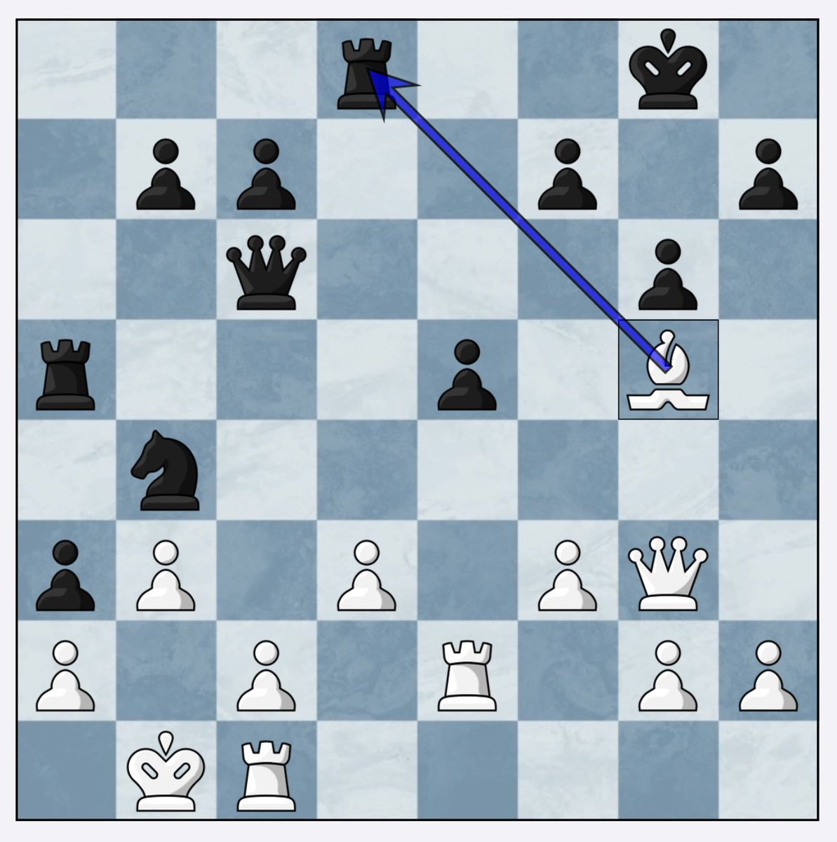 ChessAnalysis64's tweet image. Is the move Bg5xd8 a good move 
Please explain 
Level: easy 
Hint: counter attack