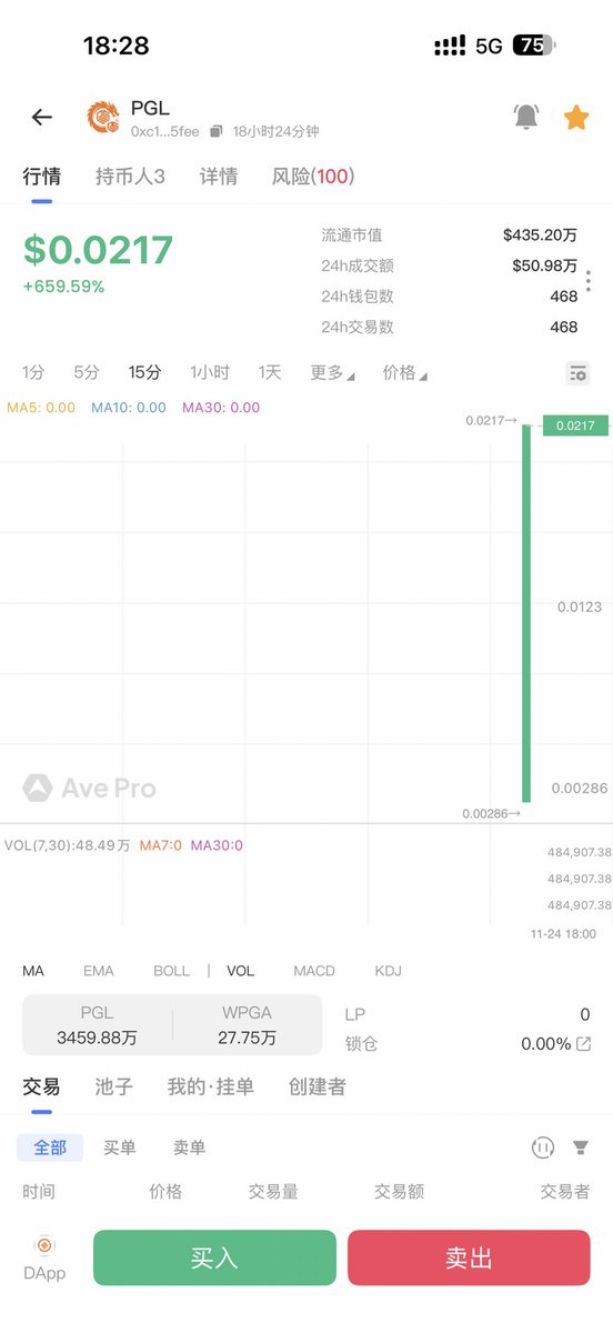 hujinxiu820510's tweet image. 请记住现在的价格，七点请记住……八点，我们再看一下价格，明天这个时候我们再看一下价格，看看大家的福报了。#PGA #PGL @PGA_FUN @PGProtocol