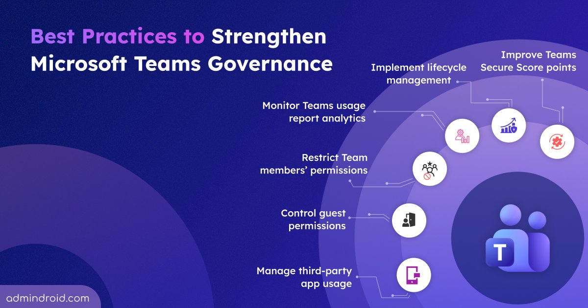 AdmiinDroid's tweet image. Setting up #MicrosoftTeams is just the first step, real strength comes from strong governance. 🔒

Explore the complete guide on best #Governance practices to control visibility, keep collaboration clean, secure, and scalable!
blog.admindroid.com/microsoft-team…

#AdminDroid #TeamsGovernance