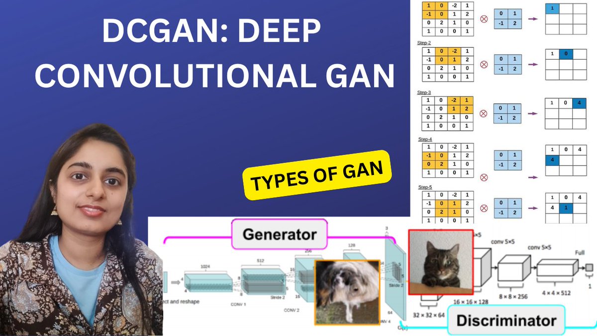 AparnaSoneja's tweet image. Ever wondered how AI actually sees an image?

In my new video on Generative AI / LLMs, I break down how Convolutional Neural Networks (CNNs) help machines recognize visual patterns - just like our brain does!

You’ll learn:
 - What Convolution and Pooling mean in simple terms
 -…