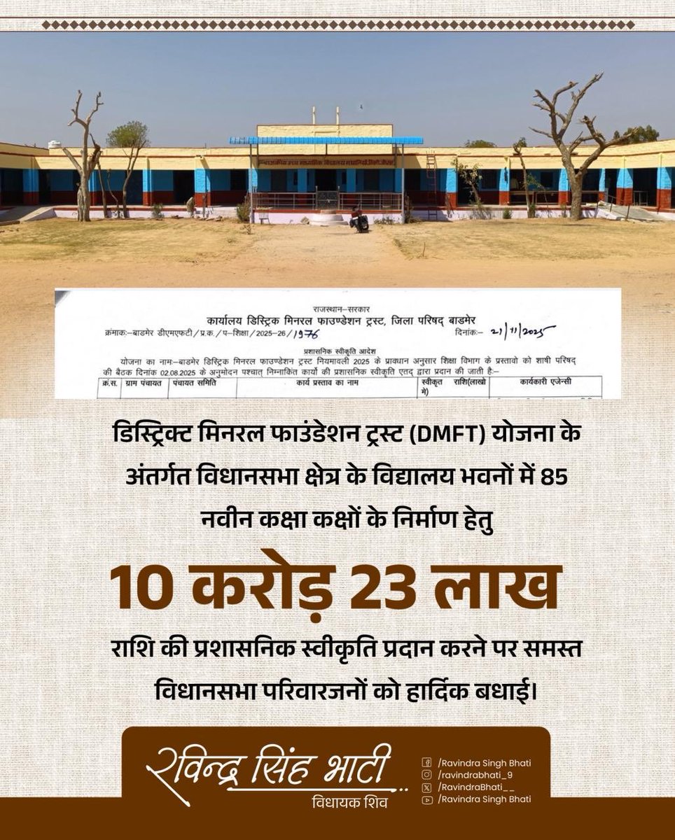 shrvanrajput9's tweet image. भाटी हैं तो 
                 भरोसा हैं…..!! 🙏💯

@RavindraBhati__ जनता का हितेषी