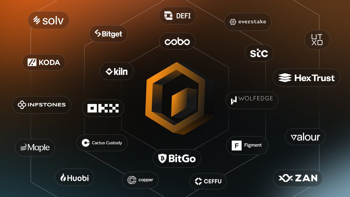 CryptoRoar07's tweet image. Top crypto institutions know where the future is headed — holding $CORE is essential for unleashing Bitcoin’s full productive power. 

#JustUseCore #CoreSZN #BTCFi