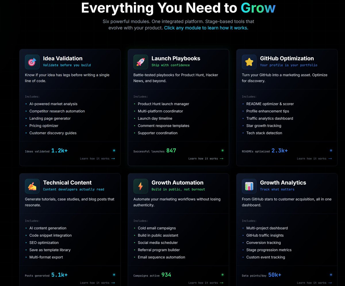 Brindlec87's tweet image. Hey @eiselems - I&apos;ve implemented that change :)
Each module now has a link to a new module page, with each of them having links to detailed feature pages