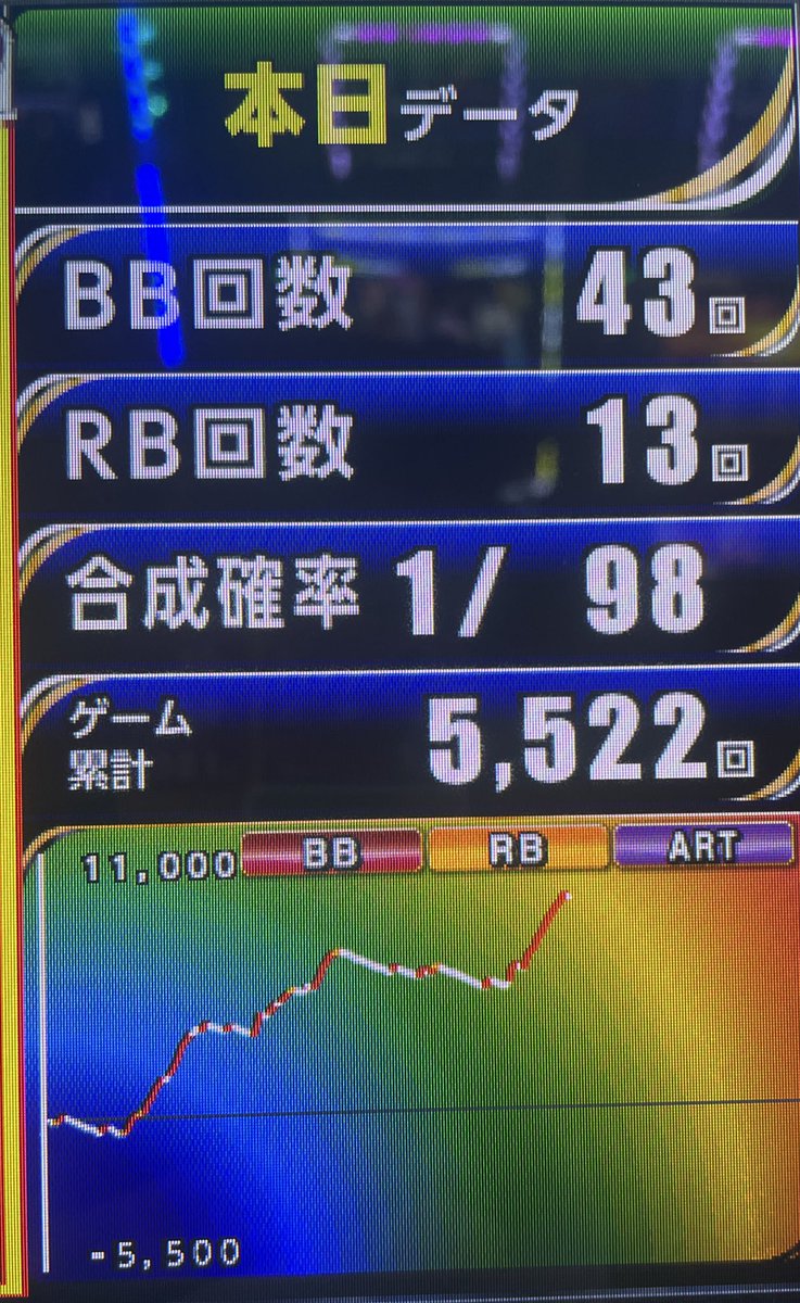 アフロ代理代理 (@Mr_Z_Slash) / Posts / X