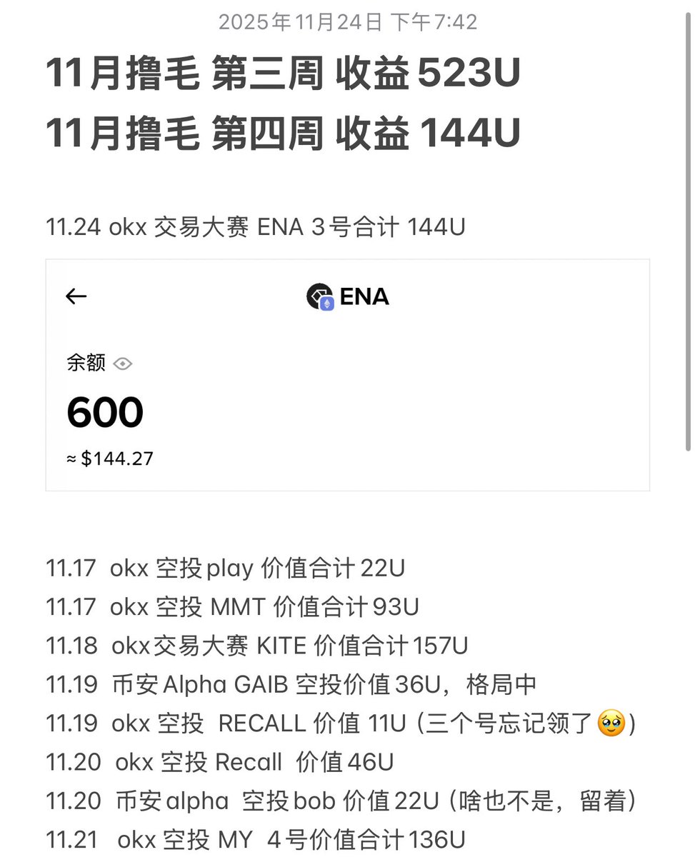 w3__debox's tweet image. OKX 交易大赛快去领钱 $ENA 144U

这一期不是很卷，最新一期 $AT 大赛 ，慎入，参与人数太多