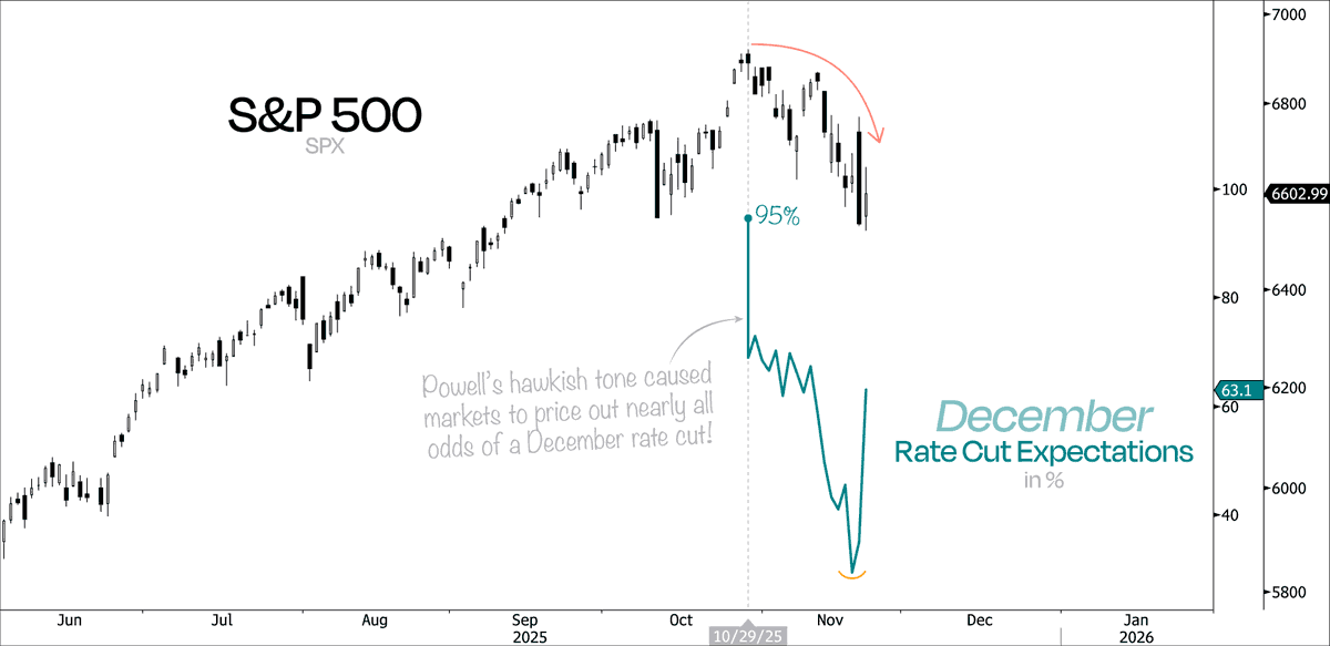 Duality Research tweet media