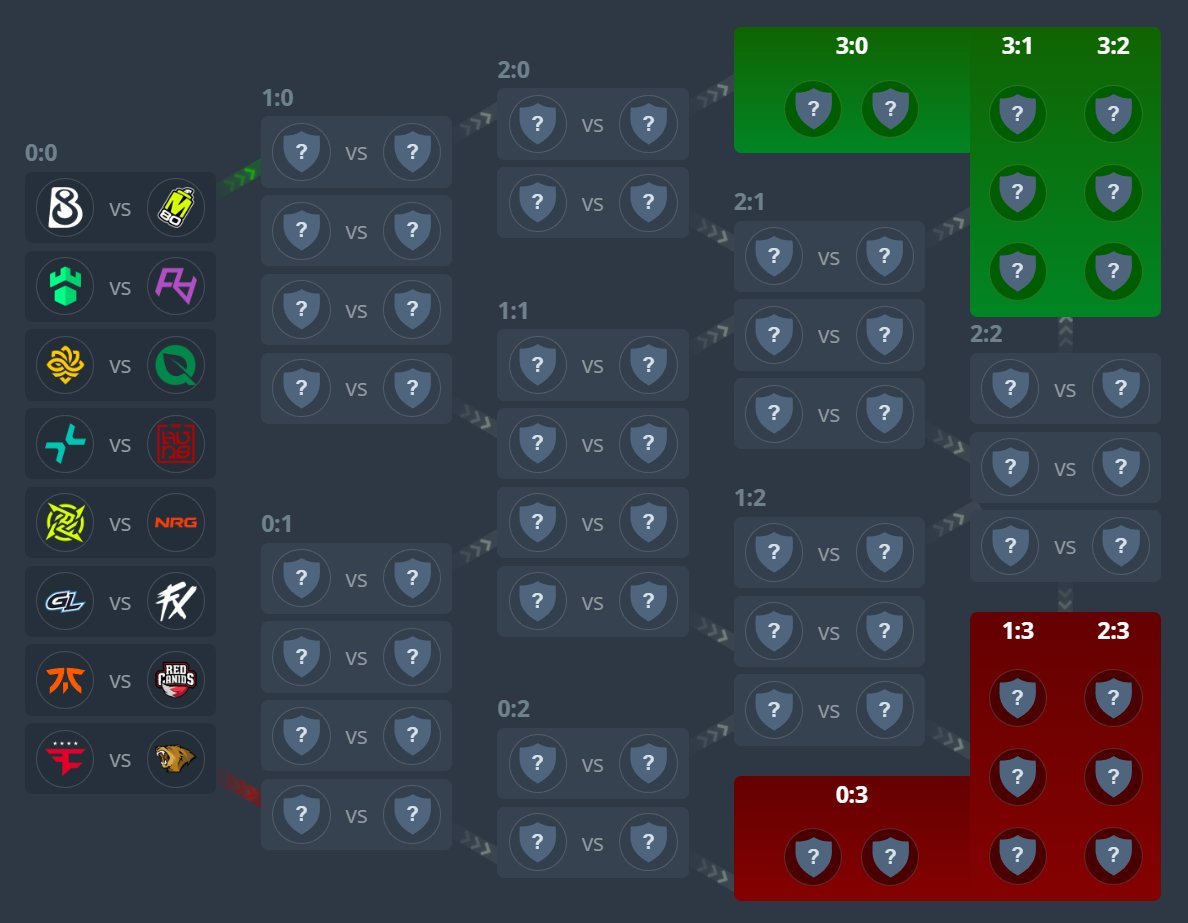 csgofast_x's tweet image. The CS2 holiday is very close!🎆